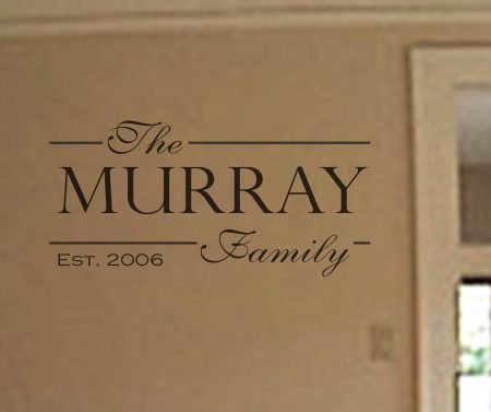 Personalised Family wall decal
