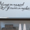 Always on my mind wall decal sticker