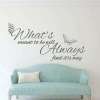 What's meant to be wall decal